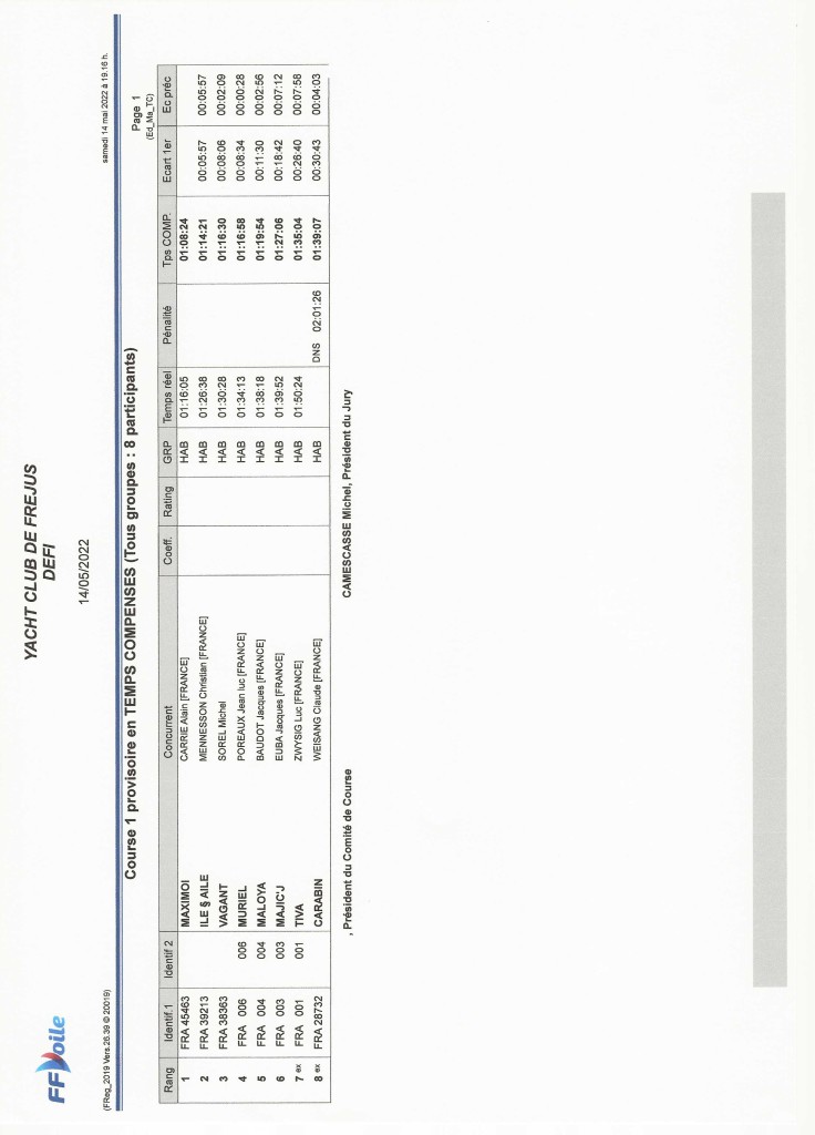 DEFI 14 mai course 1